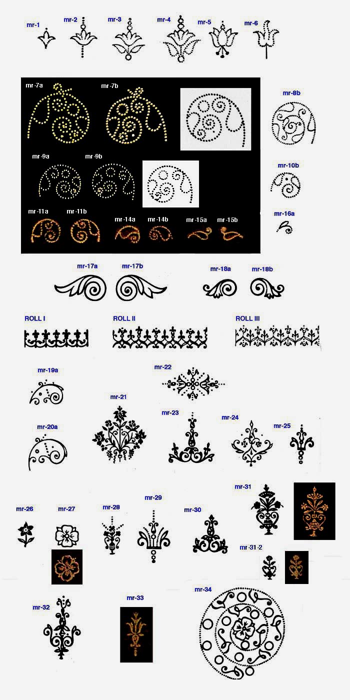 Comparative Diagram 3