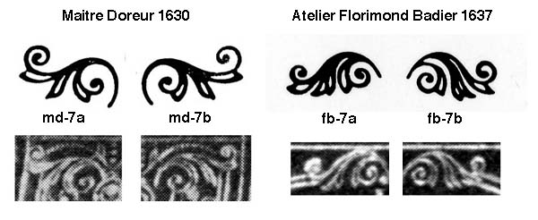 Comparative Diagram