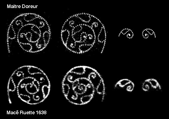 Comparative Diagram 3