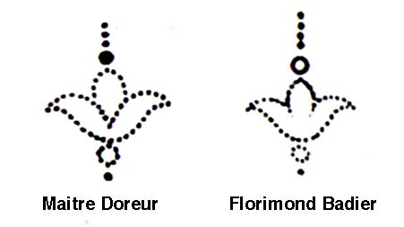 Comparative Diagram 3