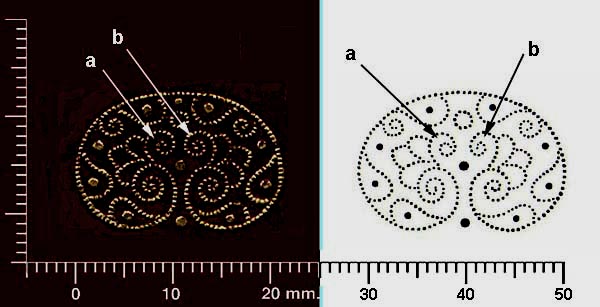 comparative diagram 