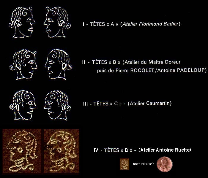 Esmerian Tables Petite Tetes