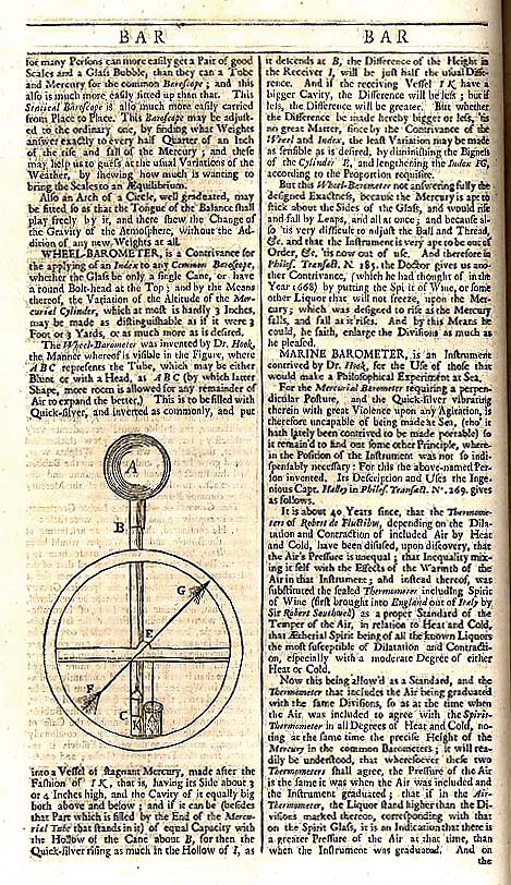 1708 barometer detail
