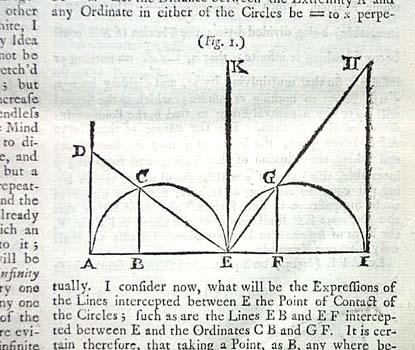 1728 Chambers's Cyclopaedia