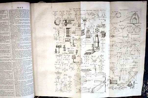 Chambers's Cyclopaedia 1738