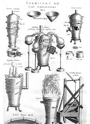 Chambers's Cyclopaedia 1778