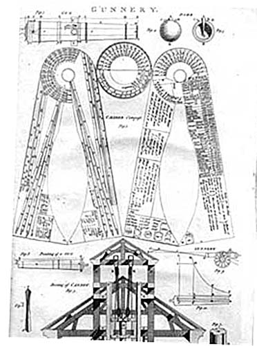 Chambers's Cyclopaedia 1778