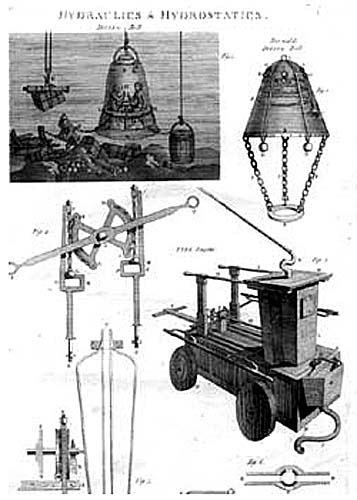 Chambers's Cyclopaedia 1778