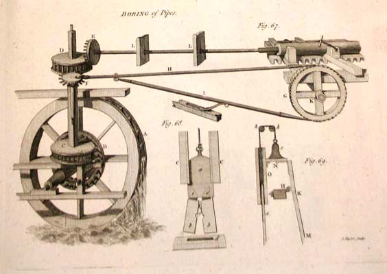 Chambers's Cyclopaedia 1786