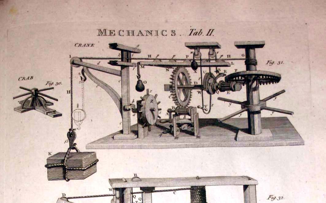 Chambers's Cyclopaedia 1786