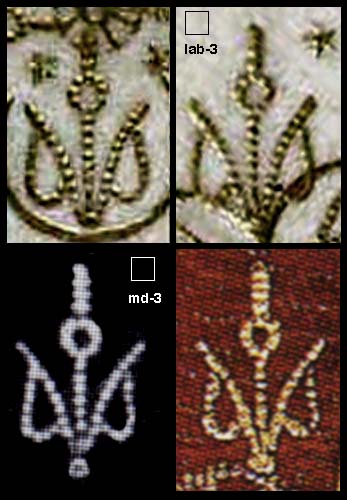 comparative