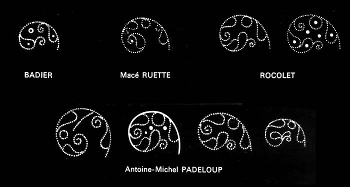 Comparative Diagram 1