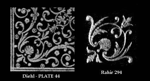 comparative diagram