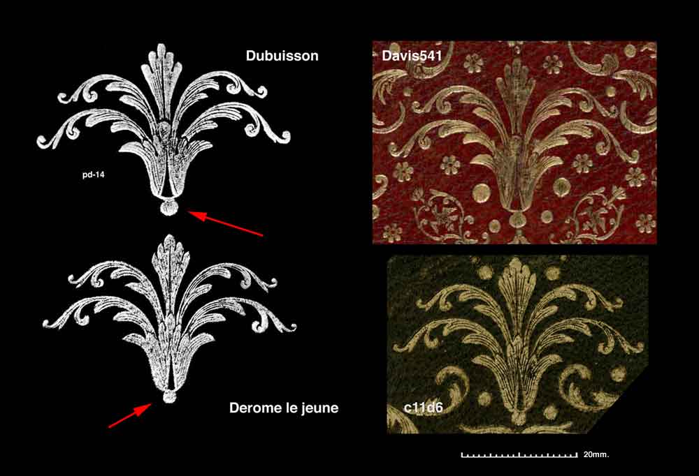 comparative diargam