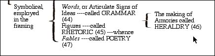 example